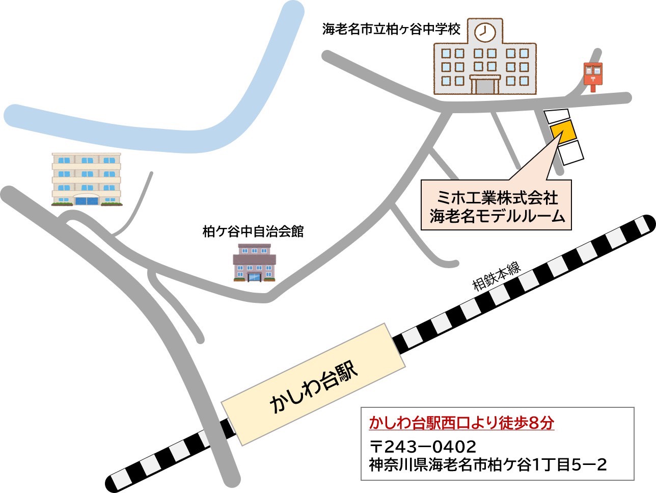 7. お問い合わせ・無料相談のご案内