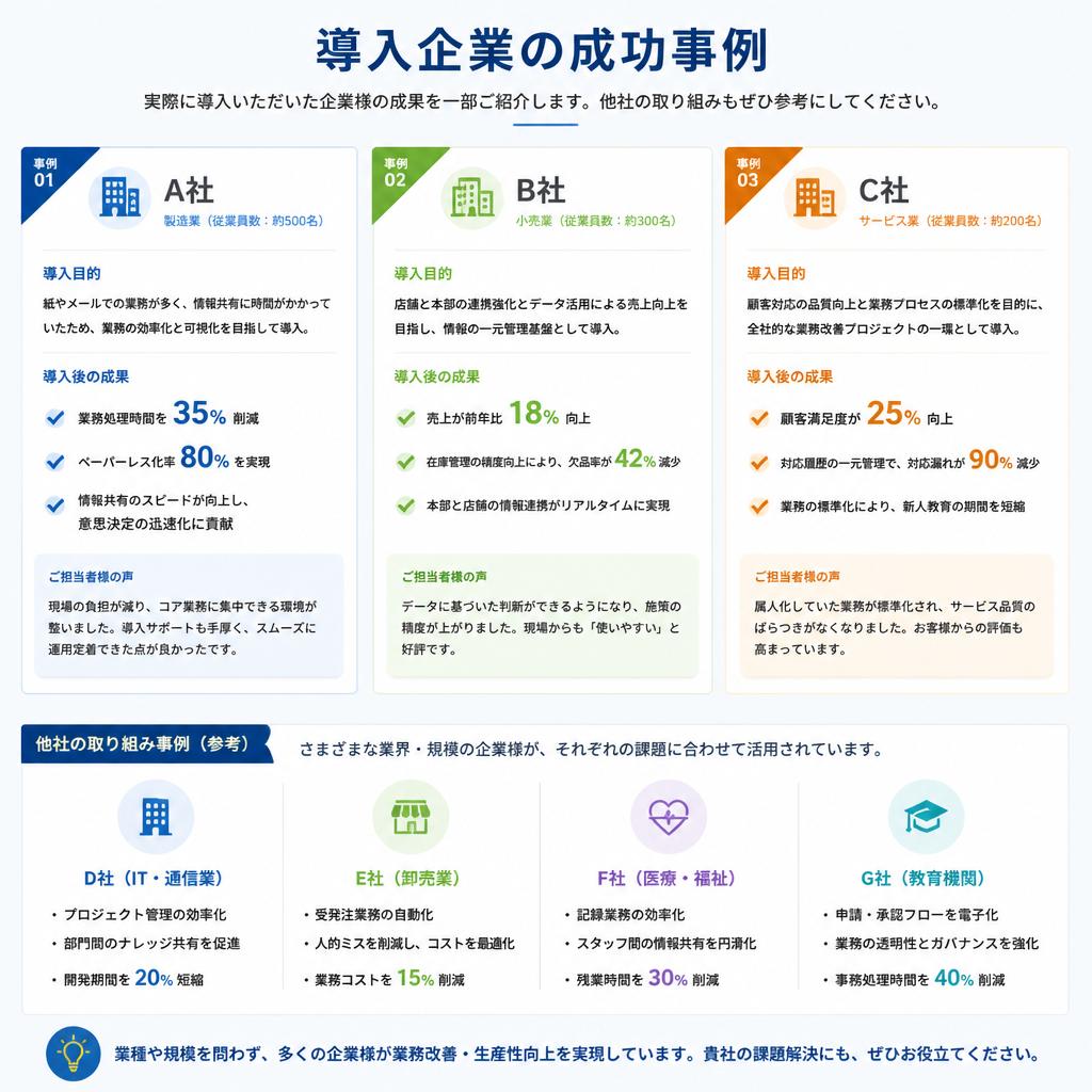 5. 導入事例の成功ストーリー