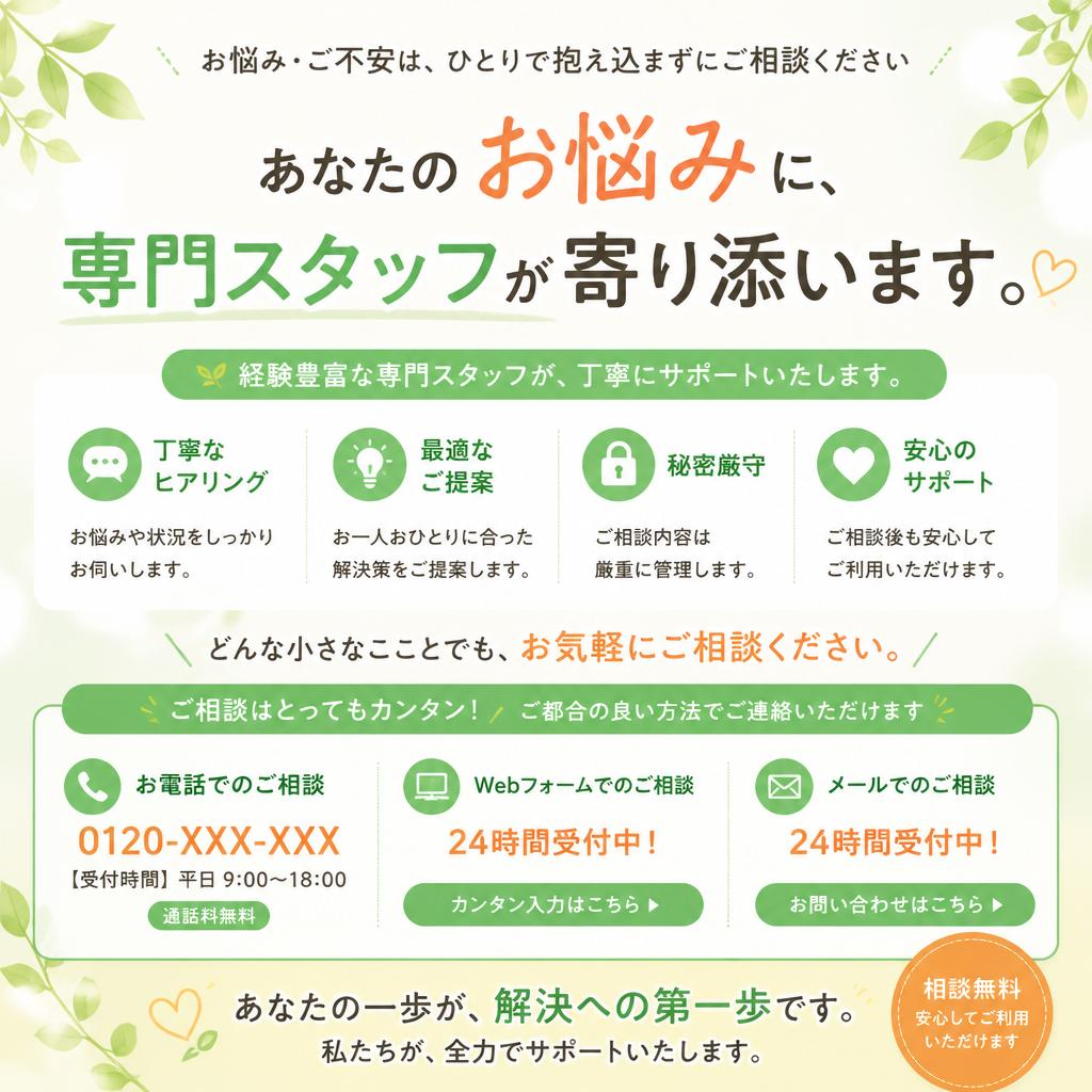 7. お問い合わせ・無料相談窓口のご案内