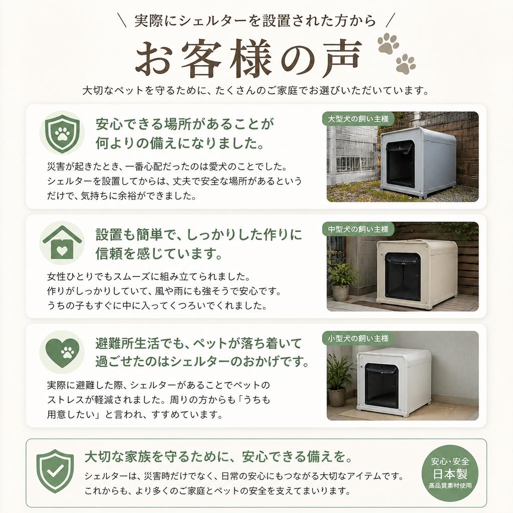 過去の実績とお客様の声