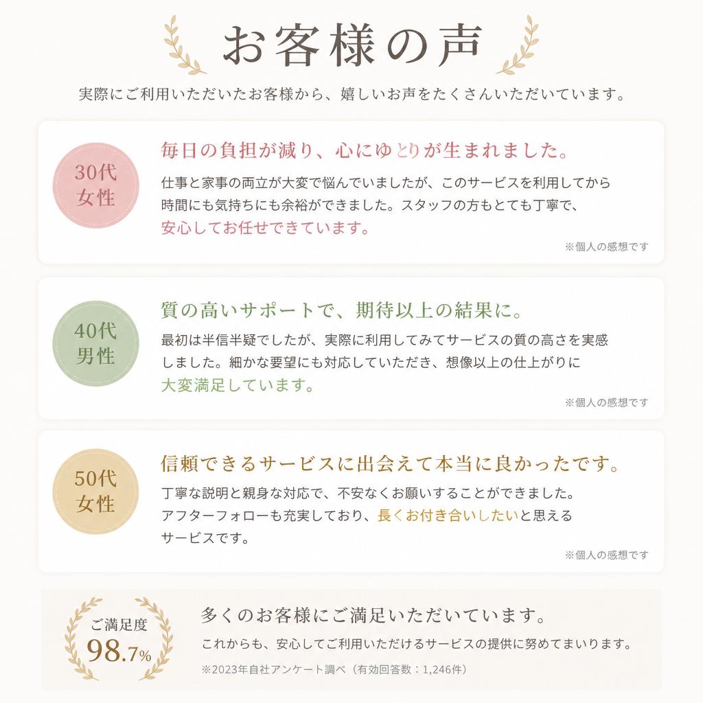 お客様の声