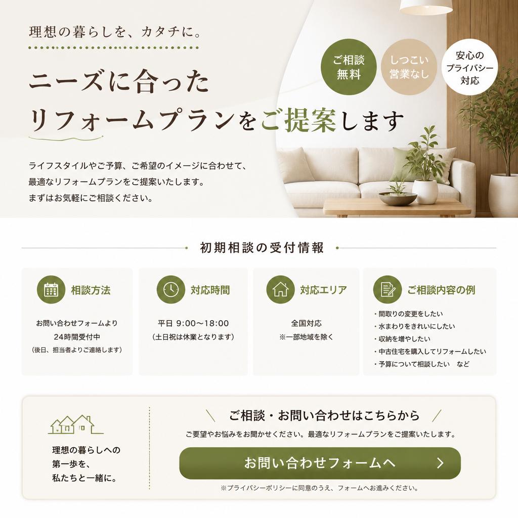 今すぐ電話で相談！