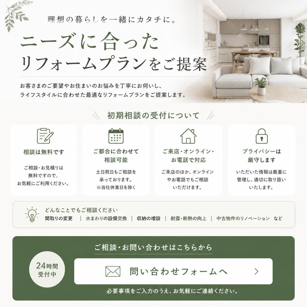 今すぐ電話で相談！