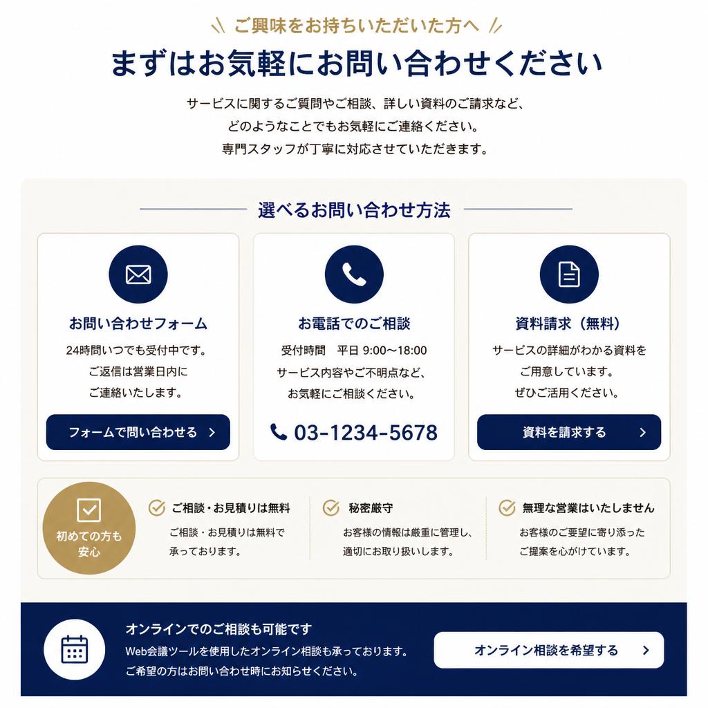 7. お問い合わせはこちら