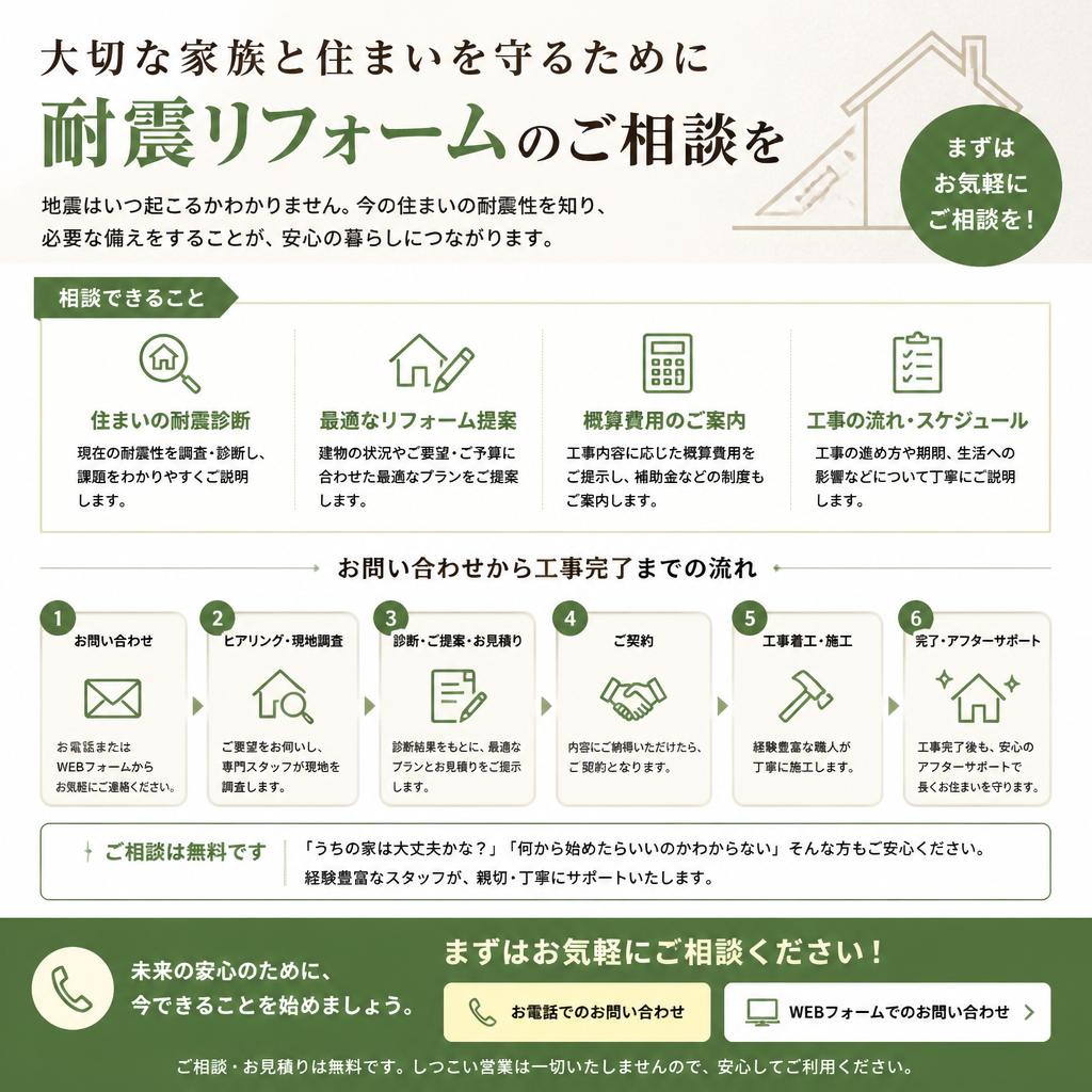 7. まずは無料相談を！