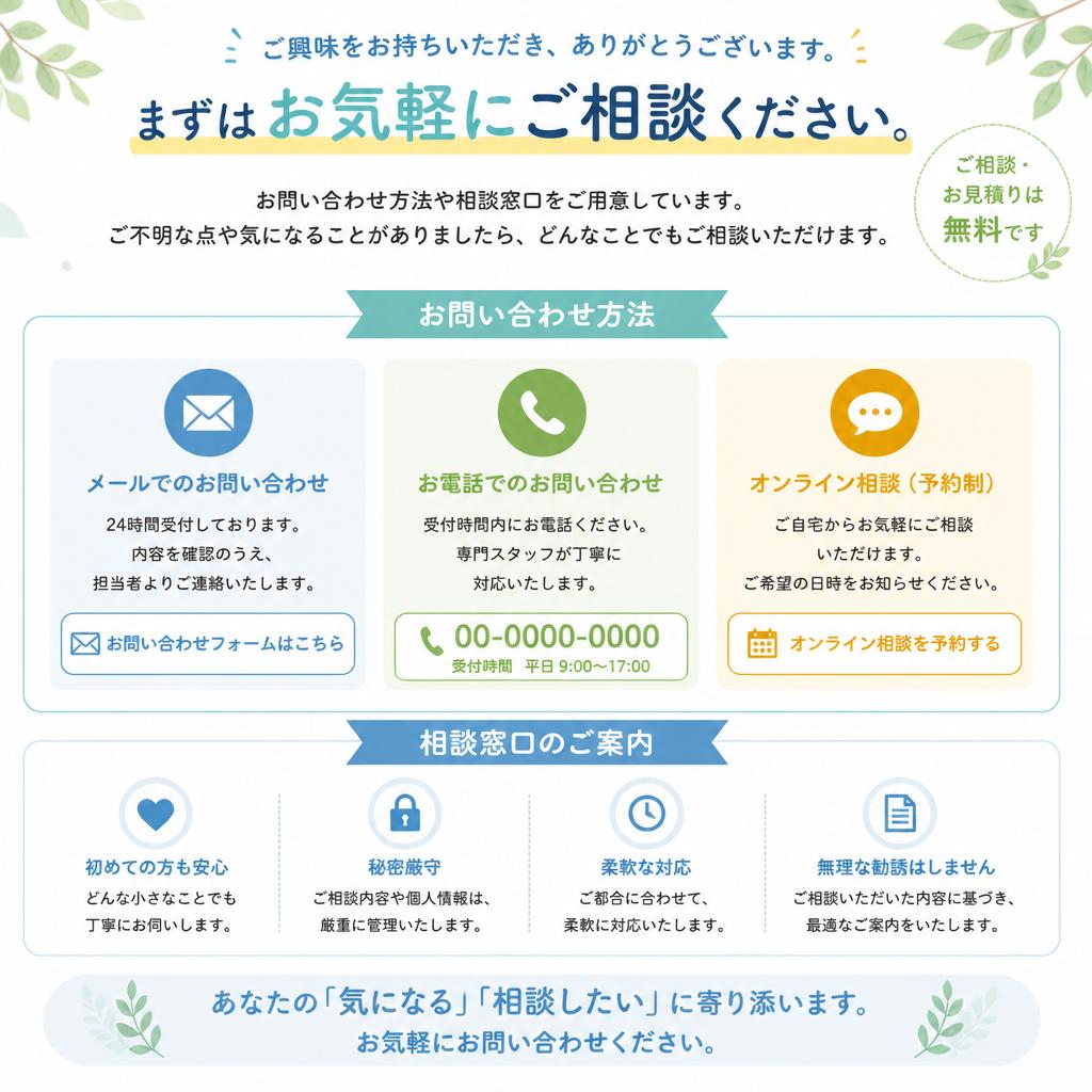 7. お問い合わせ・相談窓口