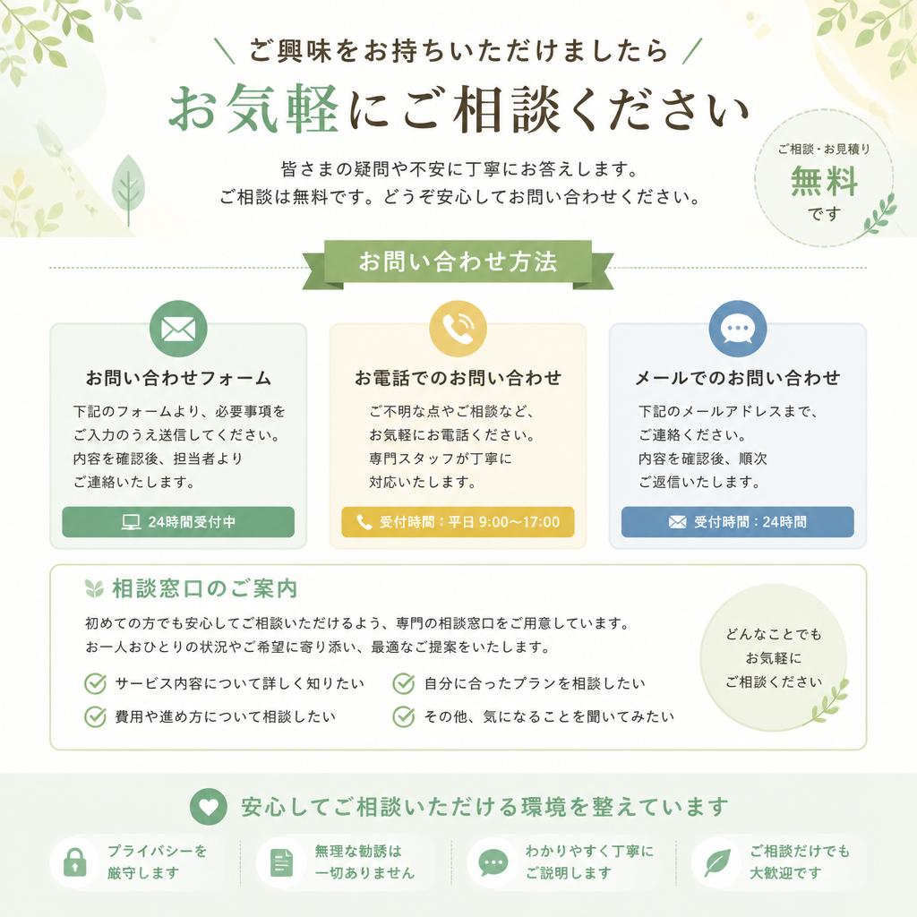 7. お問い合わせ・相談窓口