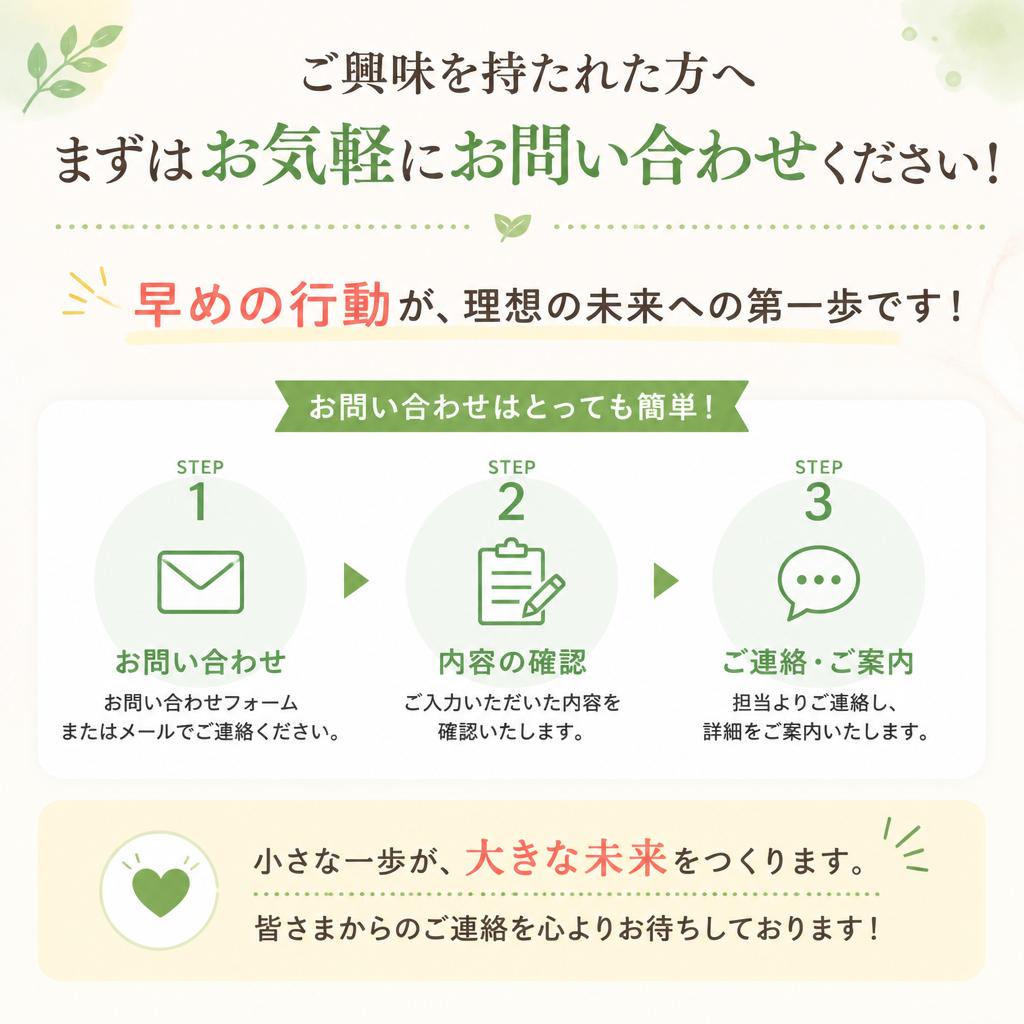 今すぐお問い合わせを！