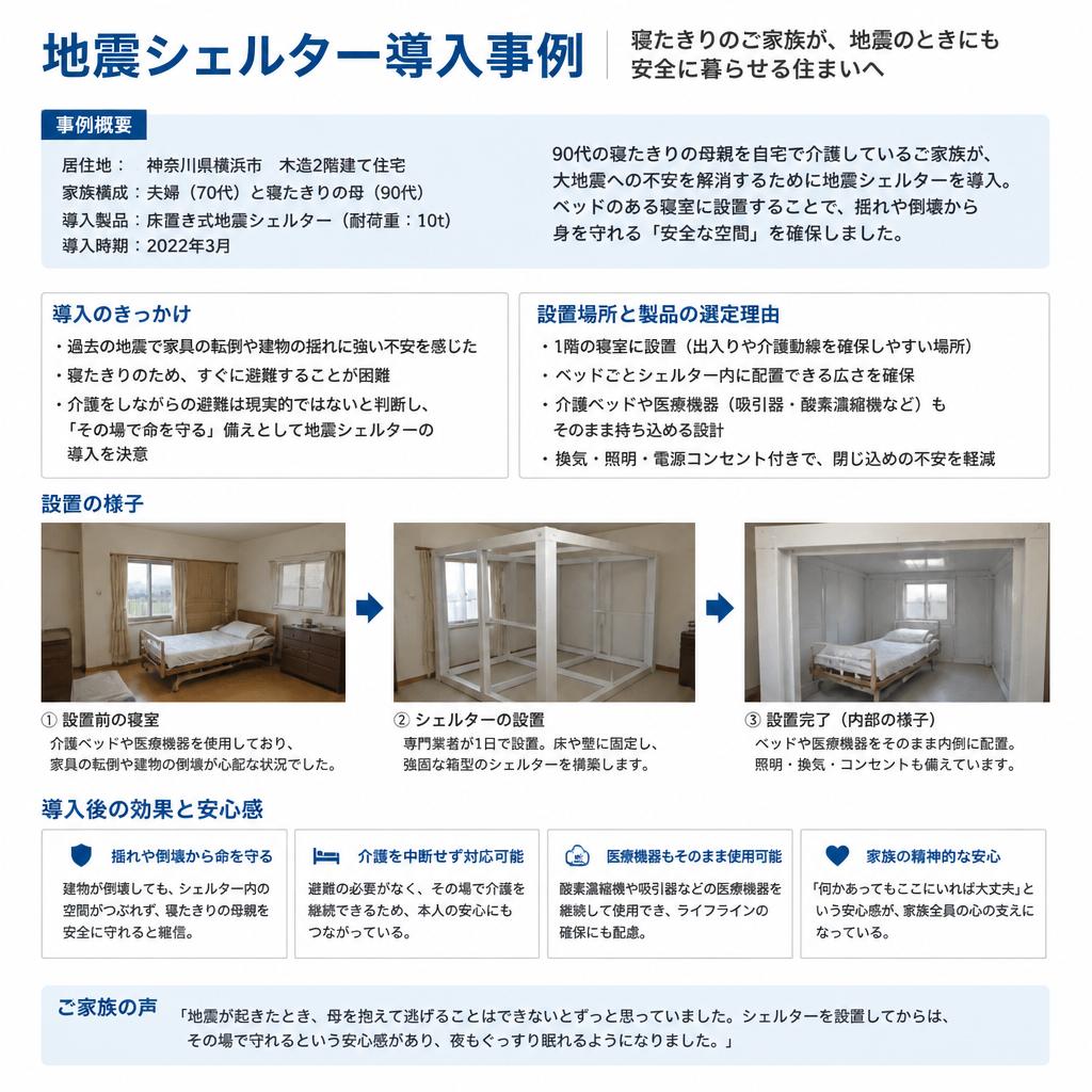実際の導入事例