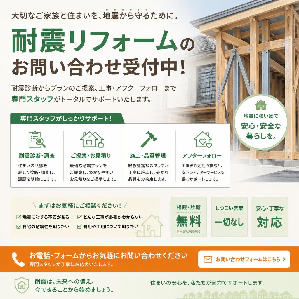 7. 安全への第一歩を！お問い合わせ