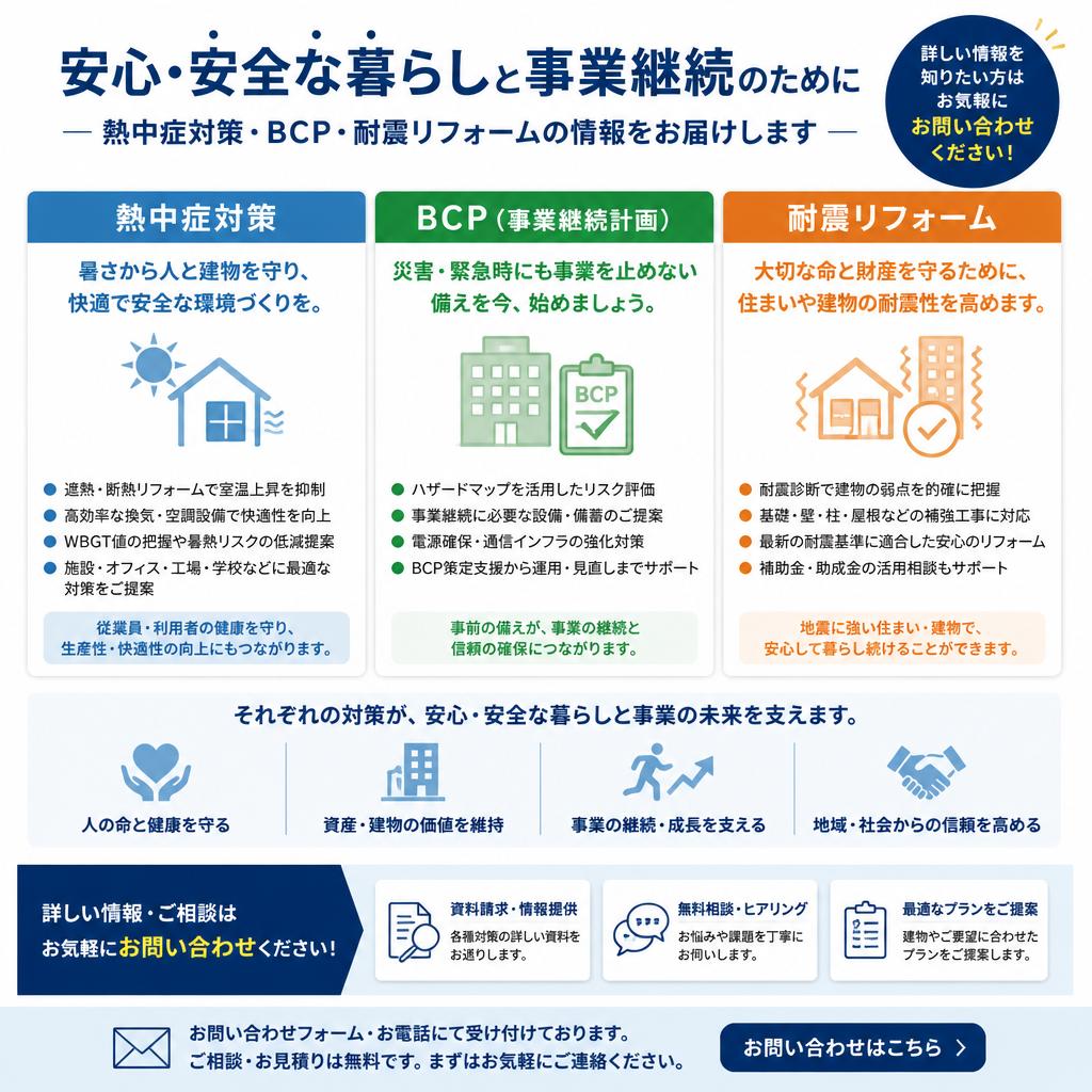 7. お問い合わせで未来を守る