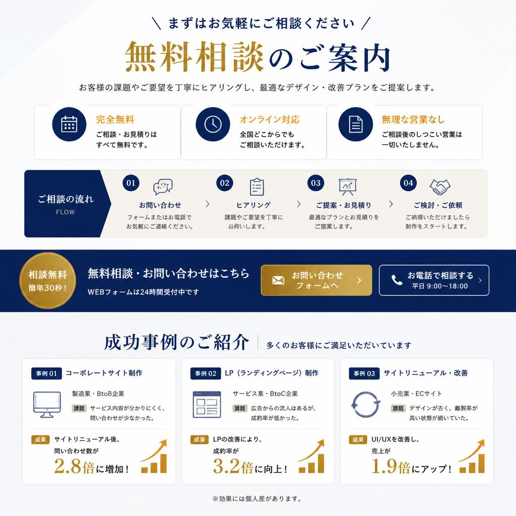 お問い合わせ・無料相談