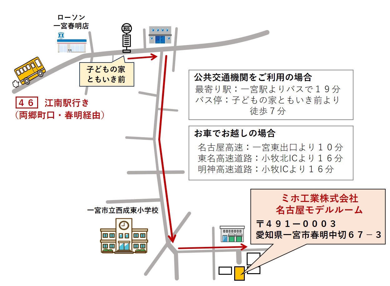 7. お問い合わせはお気軽に